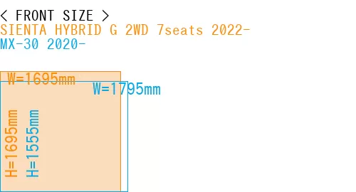 #SIENTA HYBRID G 2WD 7seats 2022- + MX-30 2020-